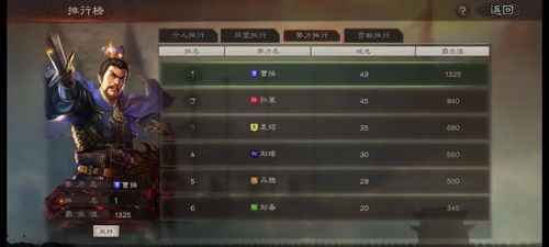 2026风云之守卫中华阁绝密通关攻略，单刷英雄TOP3与隐藏装备合成路线全解析