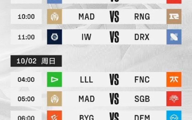 S12赛程类型全解码，2026春季赛观赛黄金时间表与黑马预测