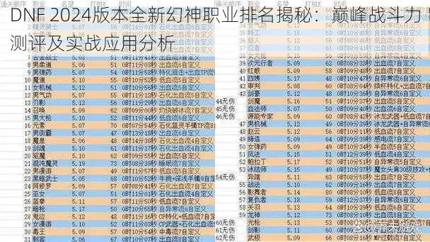 韩服DNF 2026开春版本全职业强度榜，这3个幻神职业竟被策划暗改？