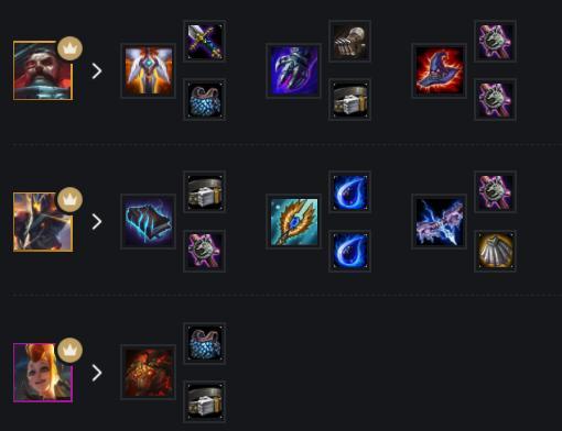 S3打野天赋还在搜？这篇全类型实战解析绝了