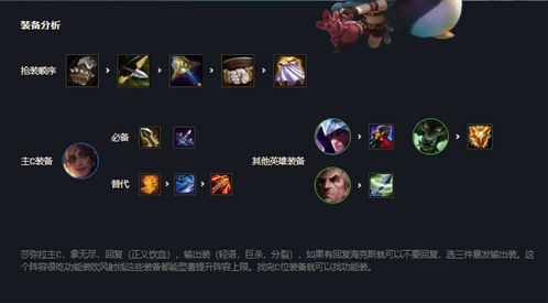 2026赛季野兽组合终极指南，3套T0阵容+隐藏运营密码，从青铜到王者