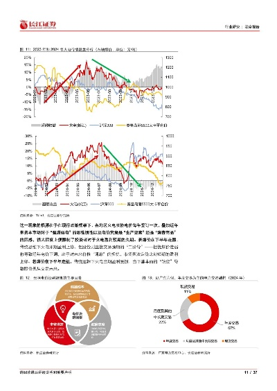 G上港类型深度拆解，股改遗珠还是周期陷阱？2026年最新研判