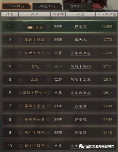 2026三国SLG配将终极黑话指南，从开荒到霸服的T0阵容实测