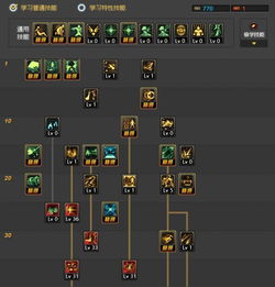 2026年80魔神刷图加点版本答案，从SP到TP的精准分配策略