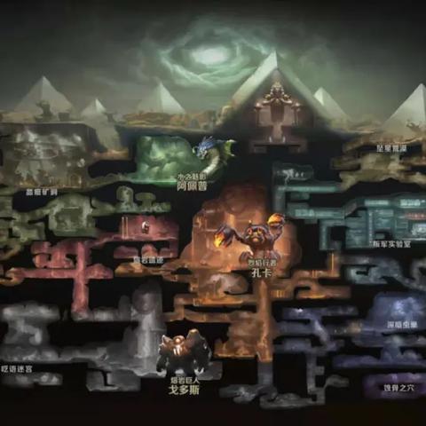 横版过关游戏的三大隐性门槛