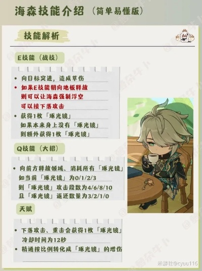 《原神》艾尔海森养成必备：高效收集攻略秘籍