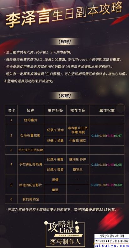 红叶副本机制黑箱，你以为的bug其实是特征