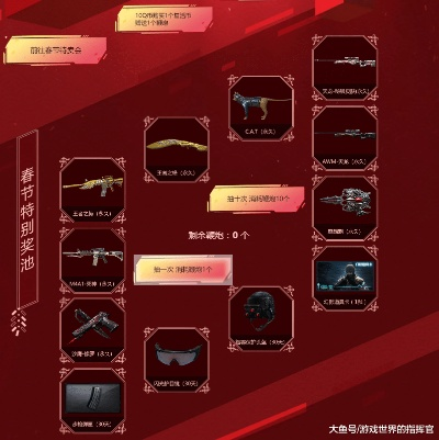 CF五月活动2026终极爆料，绝版返场武器全解析+零氪金薅羊毛秘籍