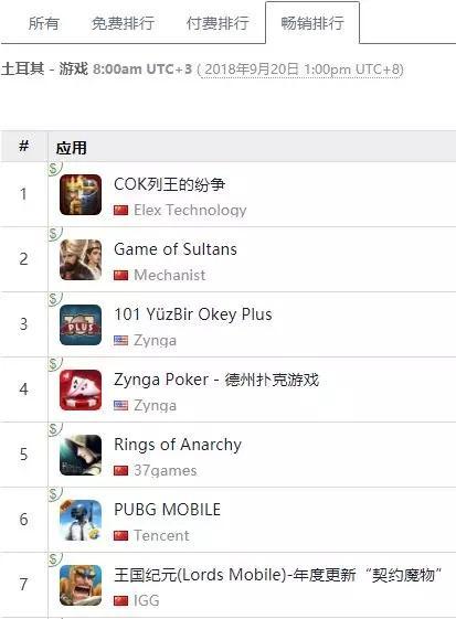 别再瞎搜了！2026年最新搞笑小游戏TOP15，解决你找不到好游戏的所有痛点