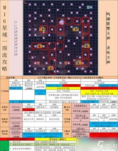 2026冒险岛mxd.sdo.com最新攻略，新手到高手的完整进阶路线