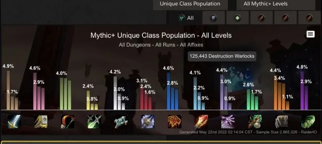 为什么你的超越神界Build总卡关？2026隐藏机制与属性阈值揭秘