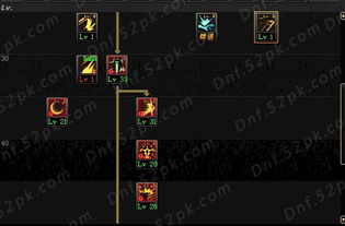 剑宗刷图加点怎么选？2026三大流派伤害数据实测与实战推荐