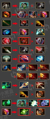 完美世界武侠技能类型全解码，2026版本T0配装与隐藏机制终极指南