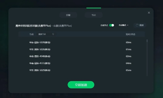 2026年风云fy.sdo.com登录失败？终极解决方案与怀旧服深度评测