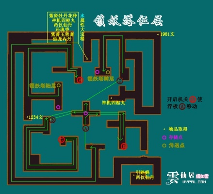 仙三外传地图全解，地脉迷宫隐藏宝箱速通攻略