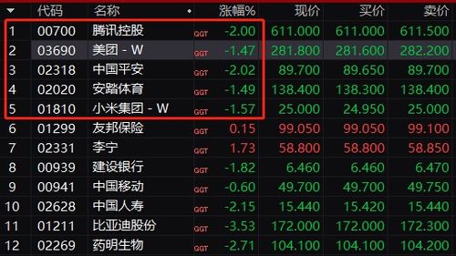 彩虹QQ类型终极盘点，2026年最新版本安全使用全攻略与风险规避指南