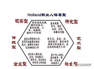 职业定位，被误解的爆发之王