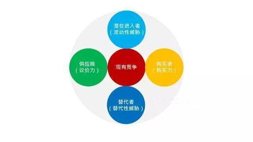 活动本质，从营销噱头到稳定收益通道