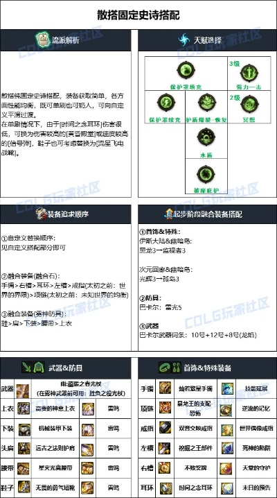 血结类型全图解，2026赛季3大隐藏机制与T0配装方案揭秘