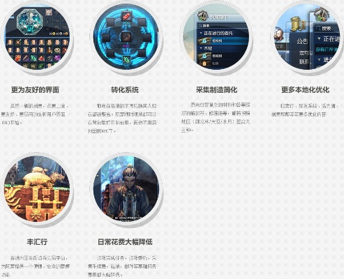 2026年南天国实验室资格获取绝密攻略，3步解锁测试服+最新数据解析