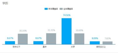 宵宫蒸发队伤害爆炸？2026最新实战数据揭示配队真相
