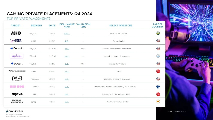2026游戏新体位革命，从机制创新到电竞战术的完整进化指南