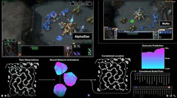 2026年星际2破解真相，离线模式与AI作弊全技术拆解