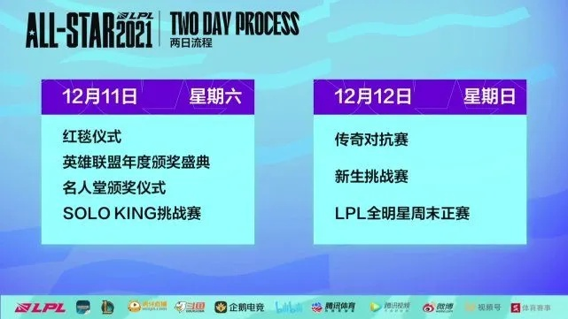 新浪超新星的本质，职业生态的次级联赛入口
