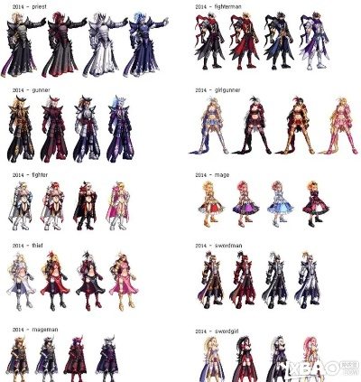 DNF2014国庆套考古报告，梦幻骑士套当年买对的玩家现在赚翻了？