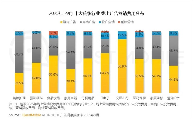 一、2026年Q1超变私服生态剧变，数据背后的生存法则