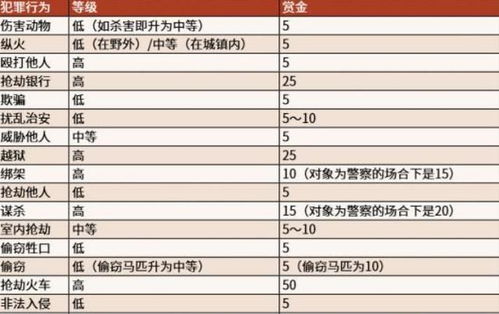 2026新版痛苦之村全机制破解，单刷收益最大化绝密攻略