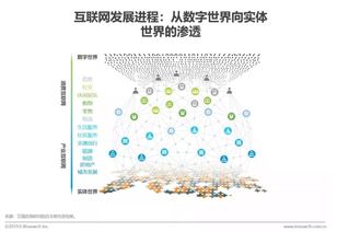 一、不对称竞技的核心逻辑重构