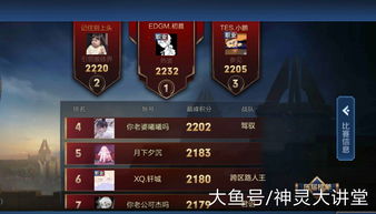 2026王者蝮蛇最强出装，职业选手都在用的三核流打法揭秘