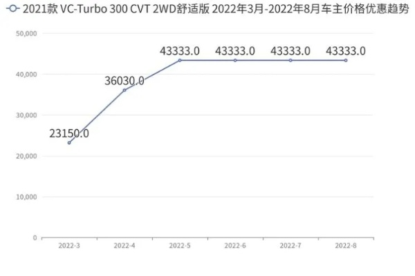 传奇永恒打金还赚钱吗？2026年实测数据揭示真实收益与风险