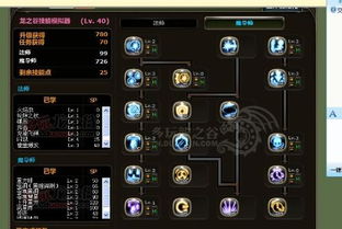 龙之谷60级加点器哪个准？2026新版模拟器实测+全职业配点数据