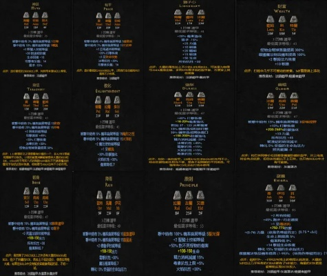 2026年暗黑2符文之语革新解析，低成本开荒与高配毕业双路线