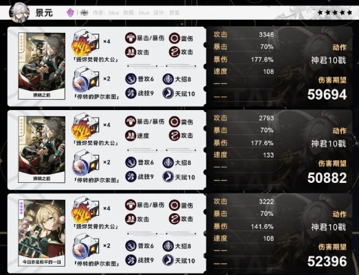 晓月类型怎么配才最强？2026版本答案与实战数据揭秘