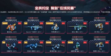 CF毁灭大炮2026绝密数据报告，职业选手都在用的3个隐藏技巧