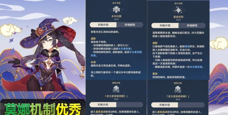 莫娜核爆伤害上不去？2026年最新手法、配装与队伍搭配深度指南