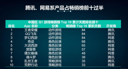 原神厚实的肉块哪里刷？2026年Q1实测7大高密度区+3条速刷路线