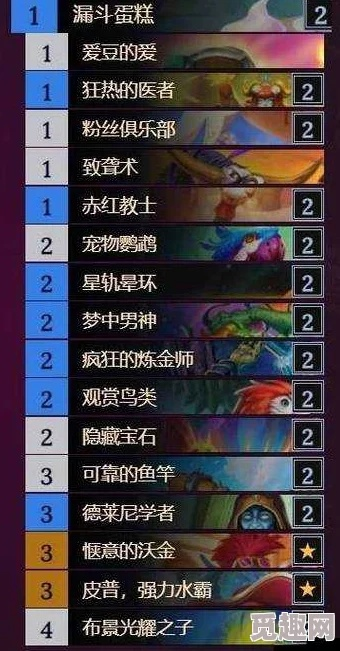 炉石31.4补丁彻底解析，3套T0卡组光速上传说，战棋新机制胜率暴跌真相