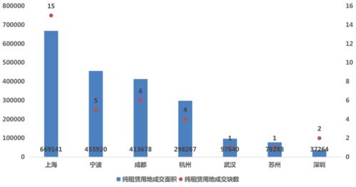 速通瓶颈破解，2026年Q1最新Any%路线与帧级操作全案