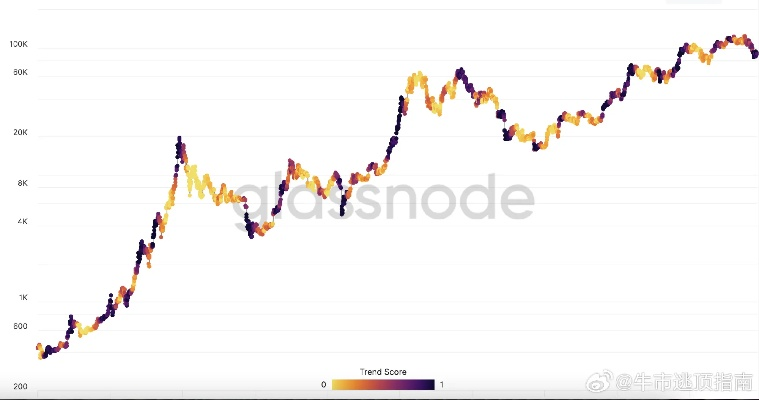 战地1还值不值得买，2026年1月价格走势与实战评测