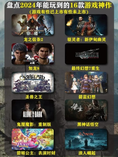 游戏荒救命指南，2024年5大爆款类型实测推荐与选择策略