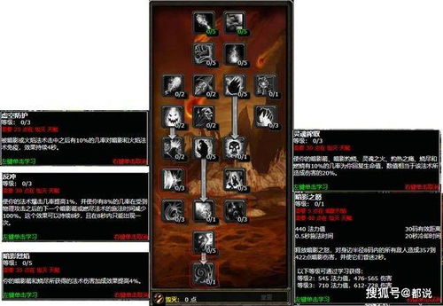 缔造者加点终极指南，2026年1月三系天赋碾压110级副本的隐藏机制