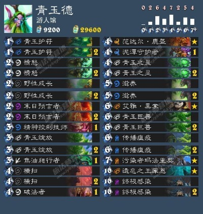 青玉德还能玩吗？2026环境深度分析与高胜率构筑