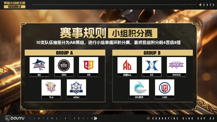 CF枪王之战上不去分？2026年1月数据揭示的3大匹配陷阱与破解方案