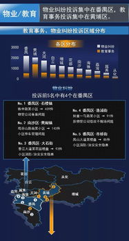 传奇百区哪个服最火？2026年Q1数据揭秘+避坑全攻略
