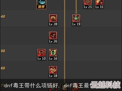 85毒王刷图加点终极指南，2026年异常流崛起数据实测与老玩家私藏方案