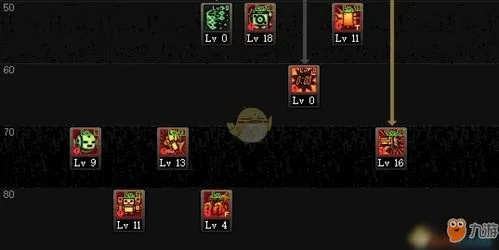 机械师加点还在抄旧版本？2026巴卡尔版本引爆流实测数据揭秘